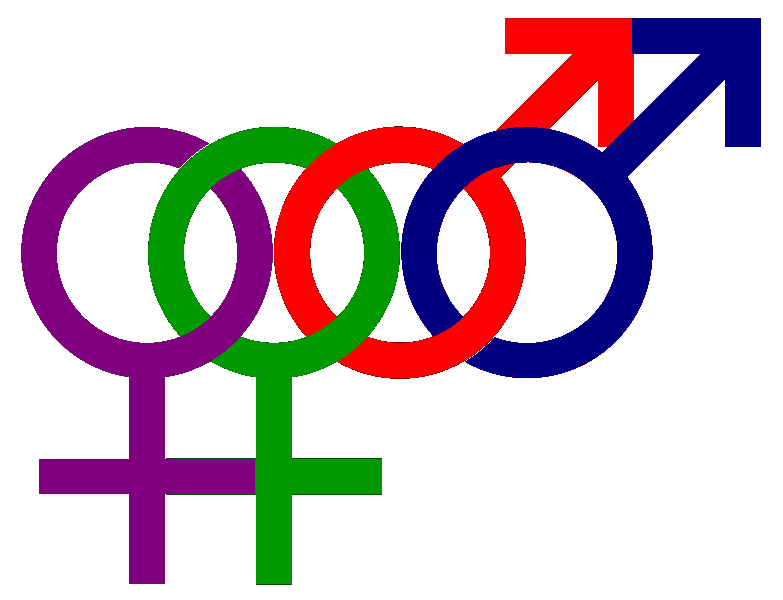 'Gender symbols, sexual orientation: heterosexuality, homosexuality, bisexuality.' by Bazi, Wikimedia Commons